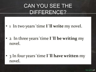 CAN YOU SEE THE
DIFFERENCE?
• 1 In two years´time I´ll write my novel.
• 2 In three years´time I´ll be writing my
novel.
• 3 In four years´time I´ll have written my
novel.
 