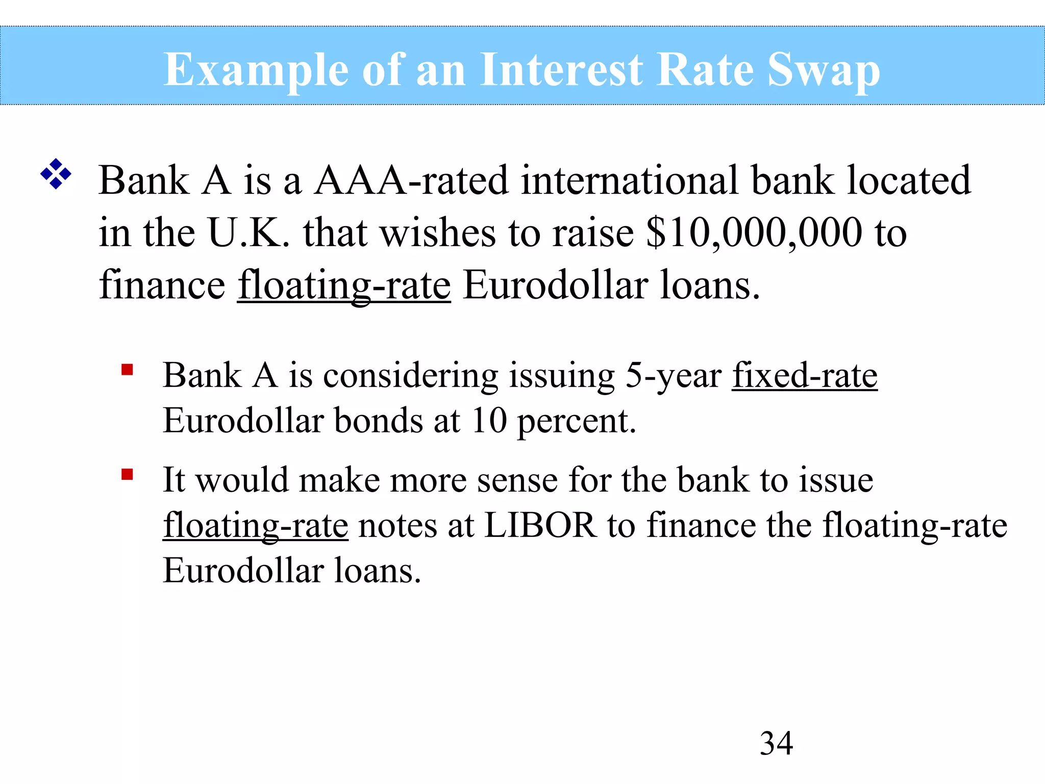 Example of an Interest Rate Swap
 Bank A is a AAA-rated international bank located
in the U.K. that wishes to raise $10,000,000 to
finance floating-rate Eurodollar loans.
 Bank A is considering issuing 5-year fixed-rate
Eurodollar bonds at 10 percent.
 It would make more sense for the bank to issue
floating-rate notes at LIBOR to finance the floating-rate
Eurodollar loans.

34

 