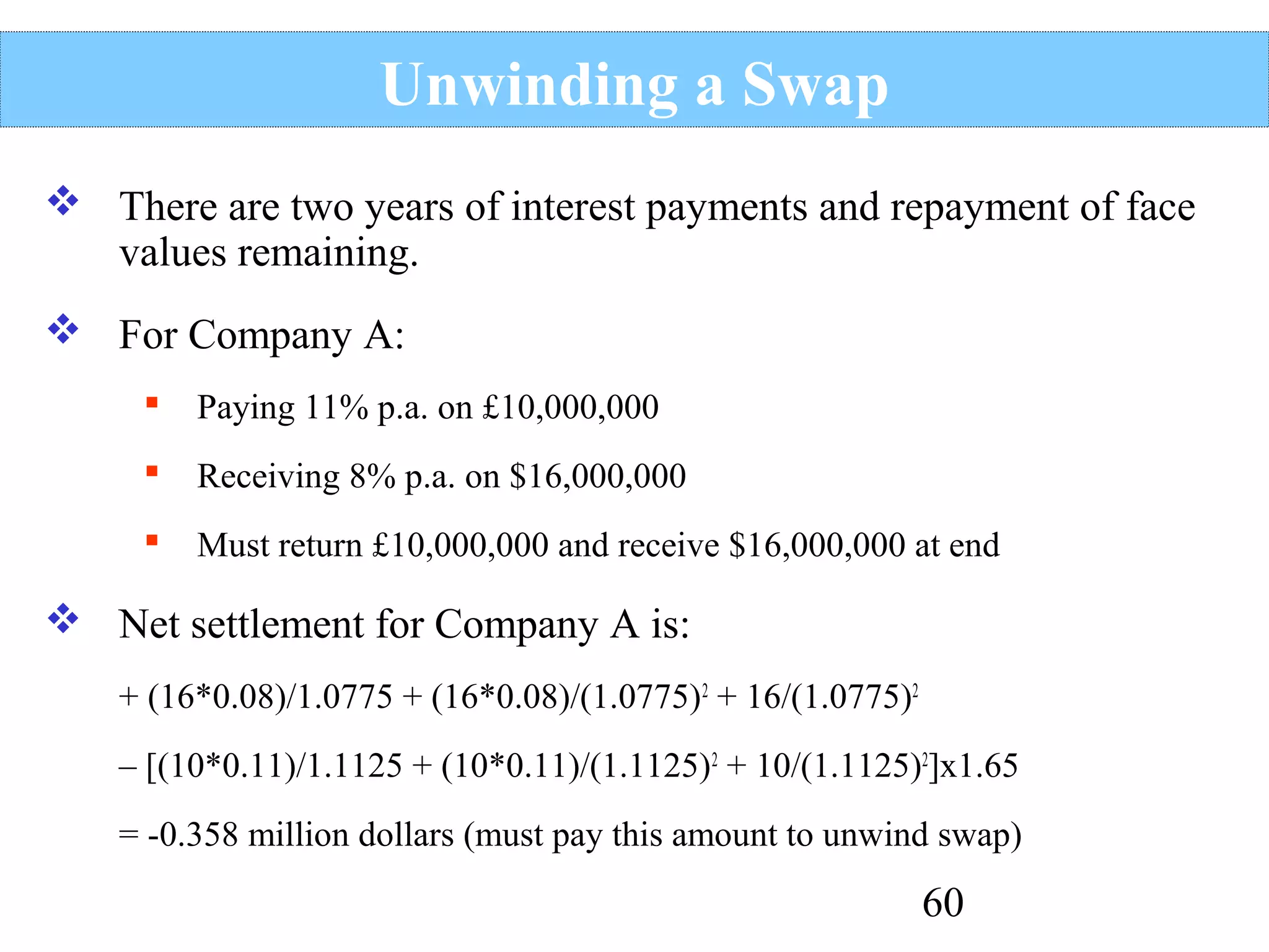 Unwinding a Swap
 There are two years of interest payments and repayment of face
values remaining.
 For Company A:


Paying 11% p.a. on £10,000,000



Receiving 8% p.a. on $16,000,000



Must return £10,000,000 and receive $16,000,000 at end

 Net settlement for Company A is:
+ (16*0.08)/1.0775 + (16*0.08)/(1.0775) 2 + 16/(1.0775)2
– [(10*0.11)/1.1125 + (10*0.11)/(1.1125)2 + 10/(1.1125)2]x1.65
= -0.358 million dollars (must pay this amount to unwind swap)

60

 