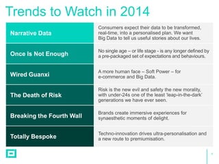 Trends to Watch in 2014
Narrative Data

Consumers expect their data to be transformed,
real-time, into a personalised plan...
