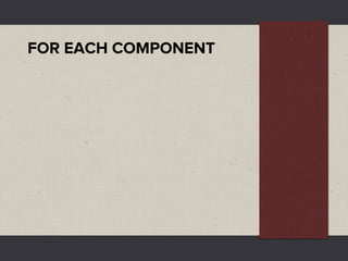 FOR EACH COMPONENT
 