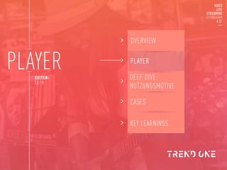 PLAYER
SEITEN:
13-19
OVERVIEW
PLAYER
CASES
KEY LEARNINGS
DEEP DIVE:
NUTZUNGSMOTIVE
 