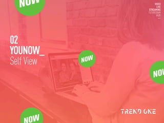 02
YOUNOW_
Self View
 