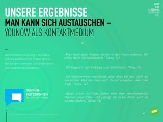 UNSERE ERGEBNISSE
MAN KANN SICH AUSTAUSCHEN –
YOUNOW ALS KONTAKTMEDIUM
Die Interaktion ist wichtig – man kann
sich als Zuschauer mit Fragen aktiv in
den Stream einbringen und erhält sofort
eine Reaktion des Streamers.

„Man kann auch Fragen stellen in den Kommentaren, die
er/sie dann live beantwortet.“ (Lena, 14)

„Oft frage ich nach Hobbies oder ähnlichem.“ (Nina, 14)

„Ich kommentiere manchmal, aber eher bei den nicht so
bekannten. Weil die dann auch darauf eingehen, was man
fragt.“ (Lena, 14)

„Waren schon mal live, haben eher über verschiedenste
Themen gesprochen und gefragt, ob es bei ihnen auch so
ist oder anders.“ (Nina, 14)




Quelle: Eigenes Interview mit zwei YouNow-Nutzerinnen via Skype-Chat. 
YOUNOW-
NUTZERINNEN
IM SKYPE-INTERVIEW 
 