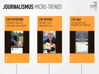JOURNALISMUS MICRO-TRENDS
LIVE REPORTING
JOURNALIST BEGLEITET 
FLÜCHTLINGE NACH EUROPA
LIVE REVIEW
MASHABLE TESTET
SMARTWATCH LIVE

LIVE Q&A
POLITIKERIN IM LIVE-
INTERVIEW AUF PERISCOPE

Mashable Inc., USA
http://mashable.com/
Carly Fiorina, USA
https://twitter.com/carlyfiorina
Paul Ronzheimer, Deutschland
https://twitter.com/ronzheimer
 