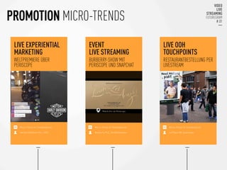 PROMOTION MICRO-TRENDS
LIVE EXPERIENTIAL
MARKETING
WELTPREMIERE ÜBER
PERISCOPE
EVENT
LIVE STREAMING
BURBERRY-SHOW MIT
PERISCOPE UND SNAPCHAT

LIVE OOH
TOUCHPOINTS
RESTAURANTBESTELLUNG PER
LIVESTREAM

Burberry PLC, Großbritannien
 La Place BV, Australien
Harley-Davidson Inc., USA
Micro-Trend im Trendexplorer
Micro-Trend im Trendexplorer
Micro-Trend im Trendexplorer
 