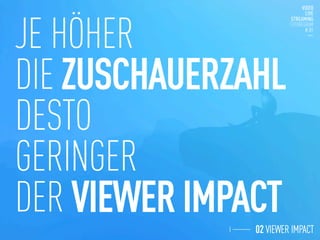 JE HÖHER
DIE ZUSCHAUERZAHL
DESTO
GERINGER
DER VIEWER IMPACT
02 VIEWER IMPACT
 