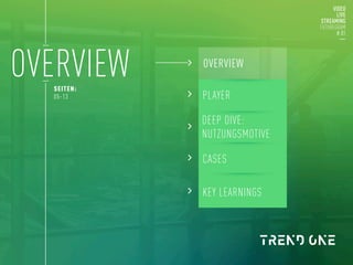 SEITEN:
05-13
OVERVIEW
 OVERVIEW
PLAYER
DEEP DIVE:
NUTZUNGSMOTIVE
CASES
KEY LEARNINGS
 
