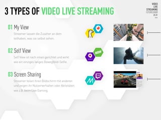 Trendone Futuregram #1: Video Live Streaming