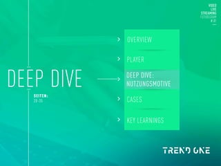 DEEP DIVE
SEITEN:
20-35
OVERVIEW
PLAYER
DEEP DIVE:
NUTZUNGSMOTIVE
CASES
KEY LEARNINGS
 