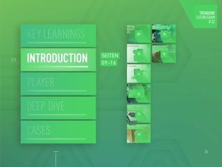 SEITEN
09-16
DEEP DIVE
CASES
PLAYER
KEY LEARNINGS
INTRODUCTION
09
10
11
12
13
15
16
14
 