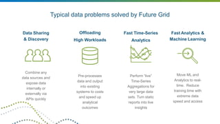 Future Grid Overview 2018 | PPTX