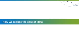 Future Grid Overview 2018 | PPT
