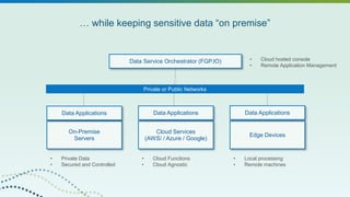 Future Grid Overview 2018 | PPTX