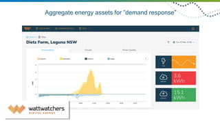 Future Grid Overview 2018 | PPTX