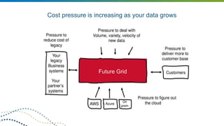 Future Grid Overview 2018 | PPT