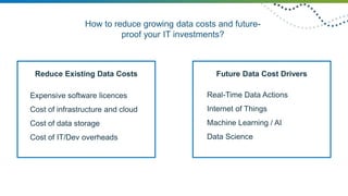 Future Grid Overview 2018 | PPTX