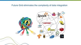 Future Grid Overview 2018 | PPTX