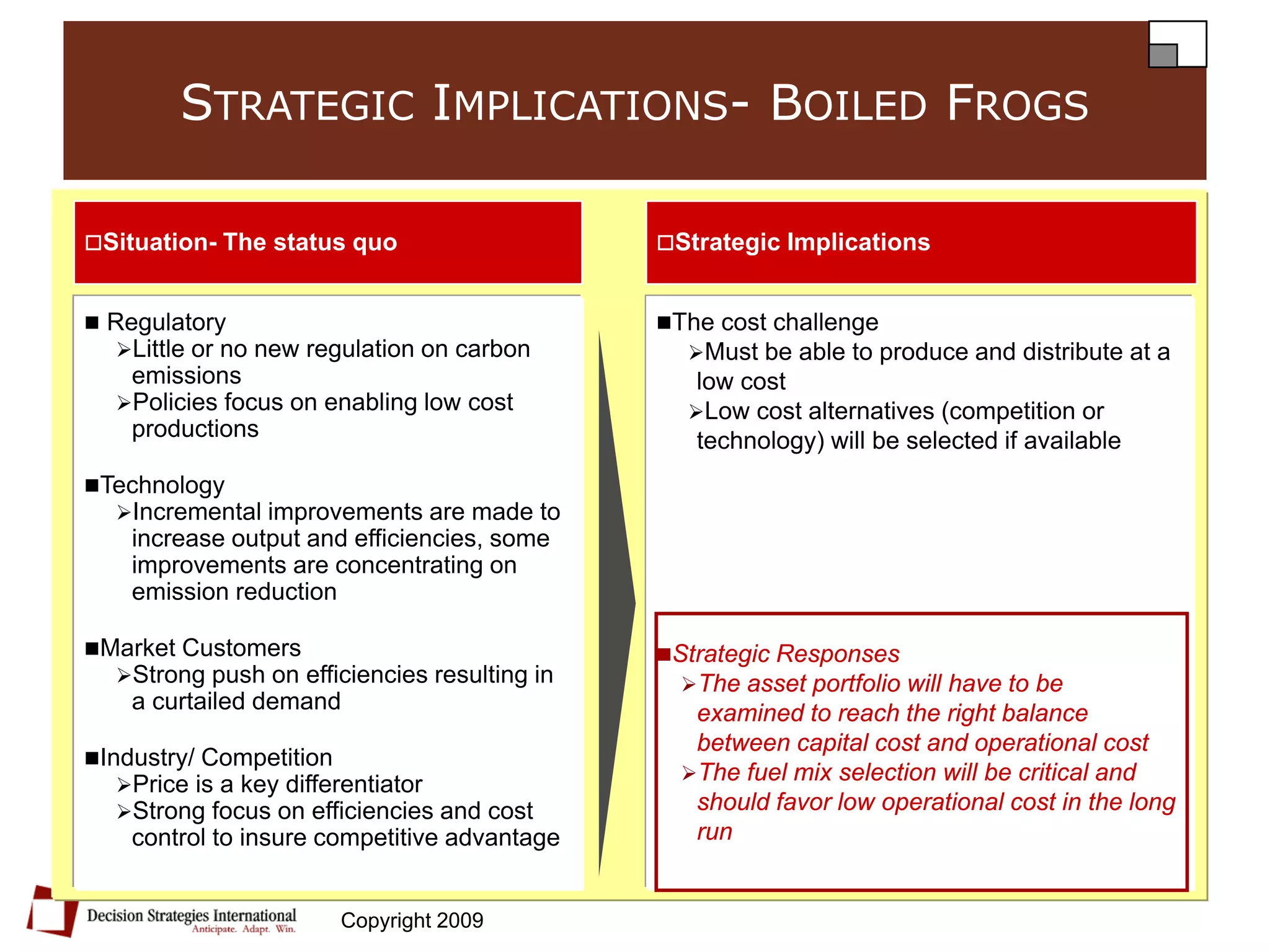 Future of the U.S. Energy Grid