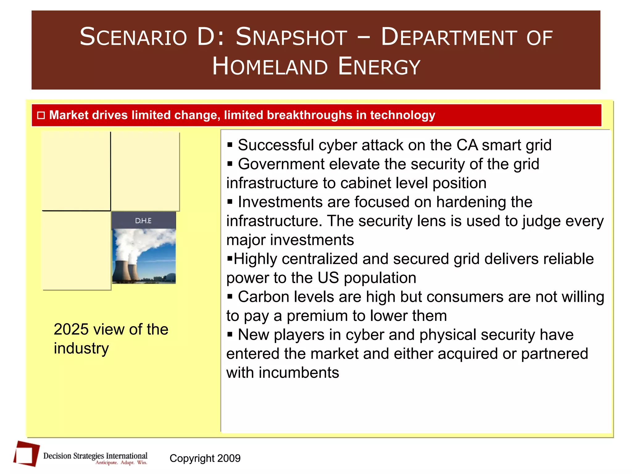 Future of the U.S. Energy Grid