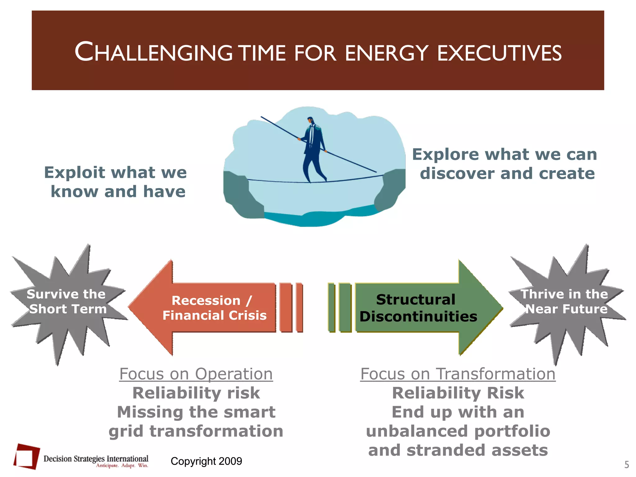 Future of the U.S. Energy Grid