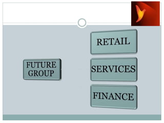 Future group | PPTX