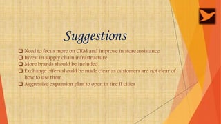 Future group presentation | PPTX