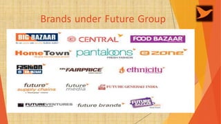 Future group presentation | PPTX