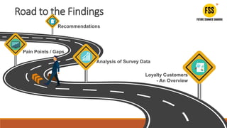 Analysis of Survey Data
Pain Points / Gaps
Loyalty Customers
- An Overview
Recommendations
Road to the Findings
 