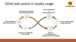 Nooption tosave debit/credit
card inthe wallet
Unaware ofoffline OTP
or
Delayed reception ofOTP
Uninformed about the
expiry ofpoints inthe card
Terms &Conditions applied
onoffers and benefits
Future Pay
Notcompletely aware of
howtoloadmoney inthe app wallet
Lessinformed storepersonnel
about loyalty benefits &offers
Other pain points in loyalty usage
 