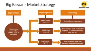 Low income
segment
Middle class
segment
Upper (luxury)
segment
Value-for-money goods with
discounts and promotional offers
Wide variety of goods in almost all
categories. Eg, fashion, electronics,
child care etc.
Segmentation PositioningTarget segments
Price conscious
customer base
with the touch of
“indianness”
Big Bazaar - Market Strategy
Limited/ Upcoming products
 