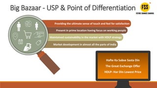 Providing the ultimate sense of touch and feel for satisfaction
Market development in almost all the parts of India
Present in prime location having focus on working people
Maintained sustainability in the market with HDLP strategy
Hafte Ka Sabse Sasta Din
The Great Exchange Offer
HDLP- Har Din Lowest Price
Big Bazaar - USP & Point of Differentiation
 