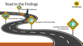 Analysis of Survey Data
Pain Points / Gaps
Loyalty Customers
- An Overview
Recommendations
Road to the Findings
 