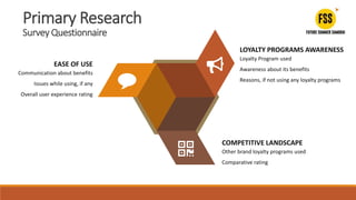 Primary Research
Survey Questionnaire
Loyalty Program used
Awareness about its benefits
Reasons, if not using any loyalty programs
LOYALTY PROGRAMS AWARENESS
Other brand loyalty programs used
Comparative rating
COMPETITIVE LANDSCAPE
Communication about benefits
Issues while using, if any
Overall user experience rating
EASE OF USE
 