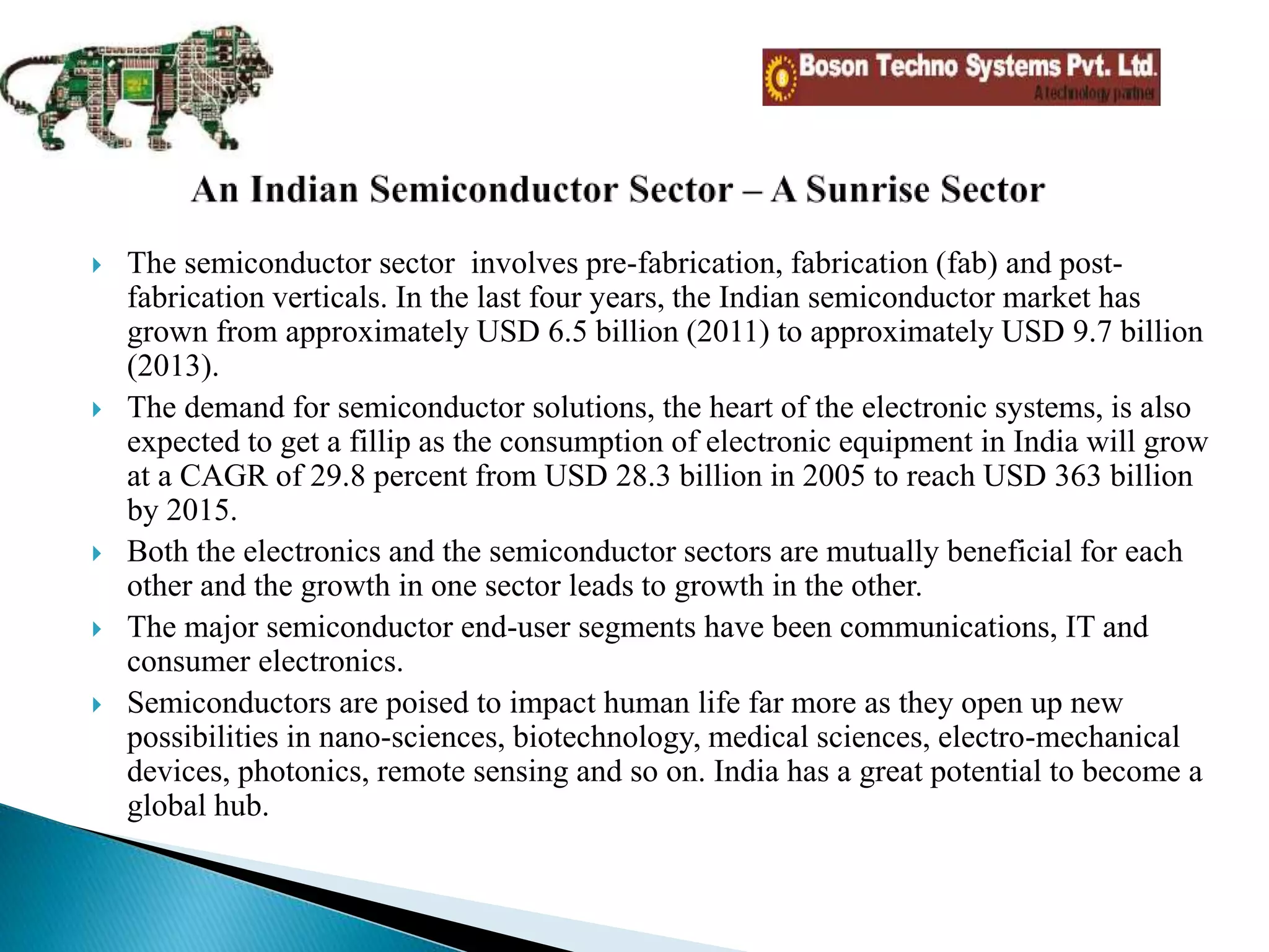 Future & growth of semiconductor & Defence industry In India | PPTX