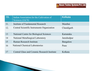 Future & growth of semiconductor & Defence industry In India | PPTX