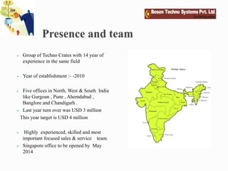 Future & growth of semiconductor & Defence industry In India | PPTX