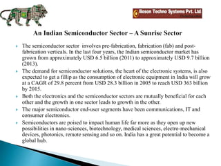 Future & growth of semiconductor industry In india | PPTX