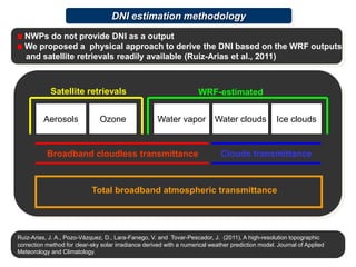 DNI estimation methodology
NWPs do not provide DNI as a output
We proposed a physical approach to derive the DNI based on ...