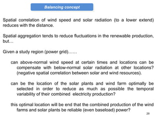 Spatial correlation of wind speed and solar radiation (to a lower extend)
reduces with the distance.
Spatial aggregation t...