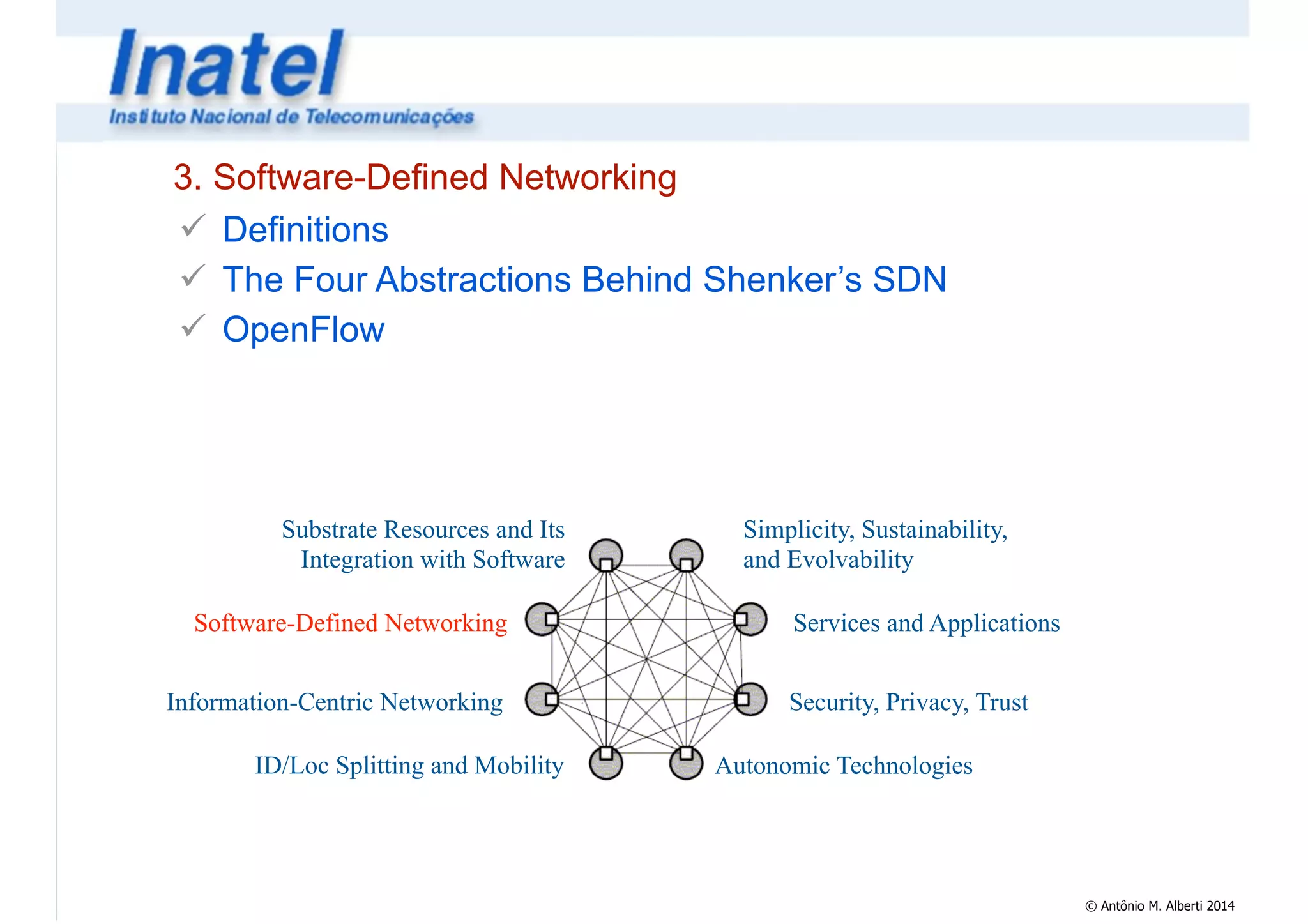 © Antônio M. Alberti 2014 
3. Software-Defined Networking 
! Definitions 
! The Four Abstractions Behind Shenker’s SDN 
! OpenFlow 
Simplicity, Sustainability, 
and Evolvability 
Services and Applications 
Security, Privacy, Trust 
Autonomic Technologies 
Substrate Resources and Its 
Integration with Software 
Software-Defined Networking 
Information-Centric Networking 
ID/Loc Splitting and Mobility 
 