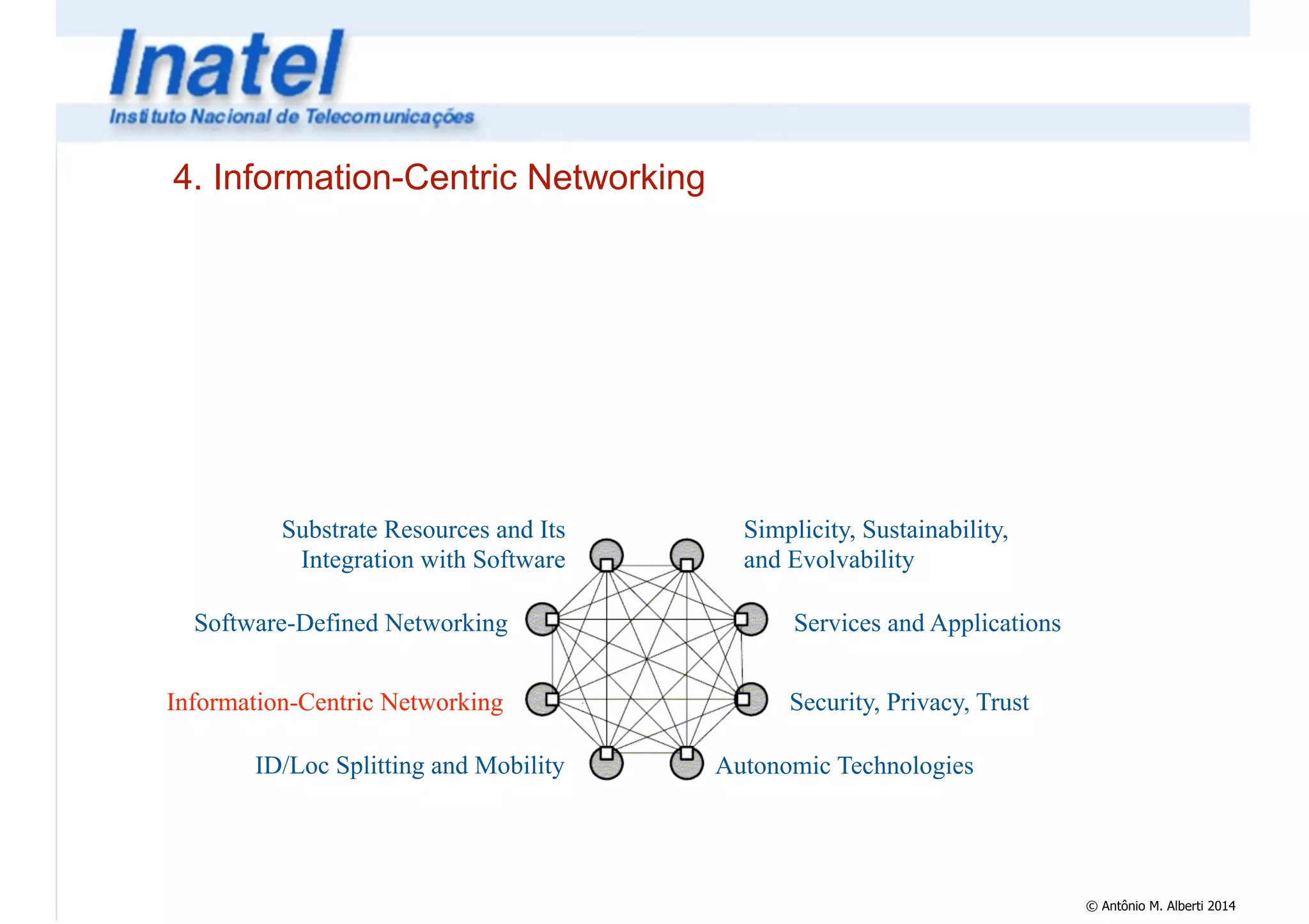 © Antônio M. Alberti 2014 
4. Information-Centric Networking 
Simplicity, Sustainability, 
and Evolvability 
Services and Applications 
Security, Privacy, Trust 
Autonomic Technologies 
Substrate Resources and Its 
Integration with Software 
Software-Defined Networking 
Information-Centric Networking 
ID/Loc Splitting and Mobility 
 