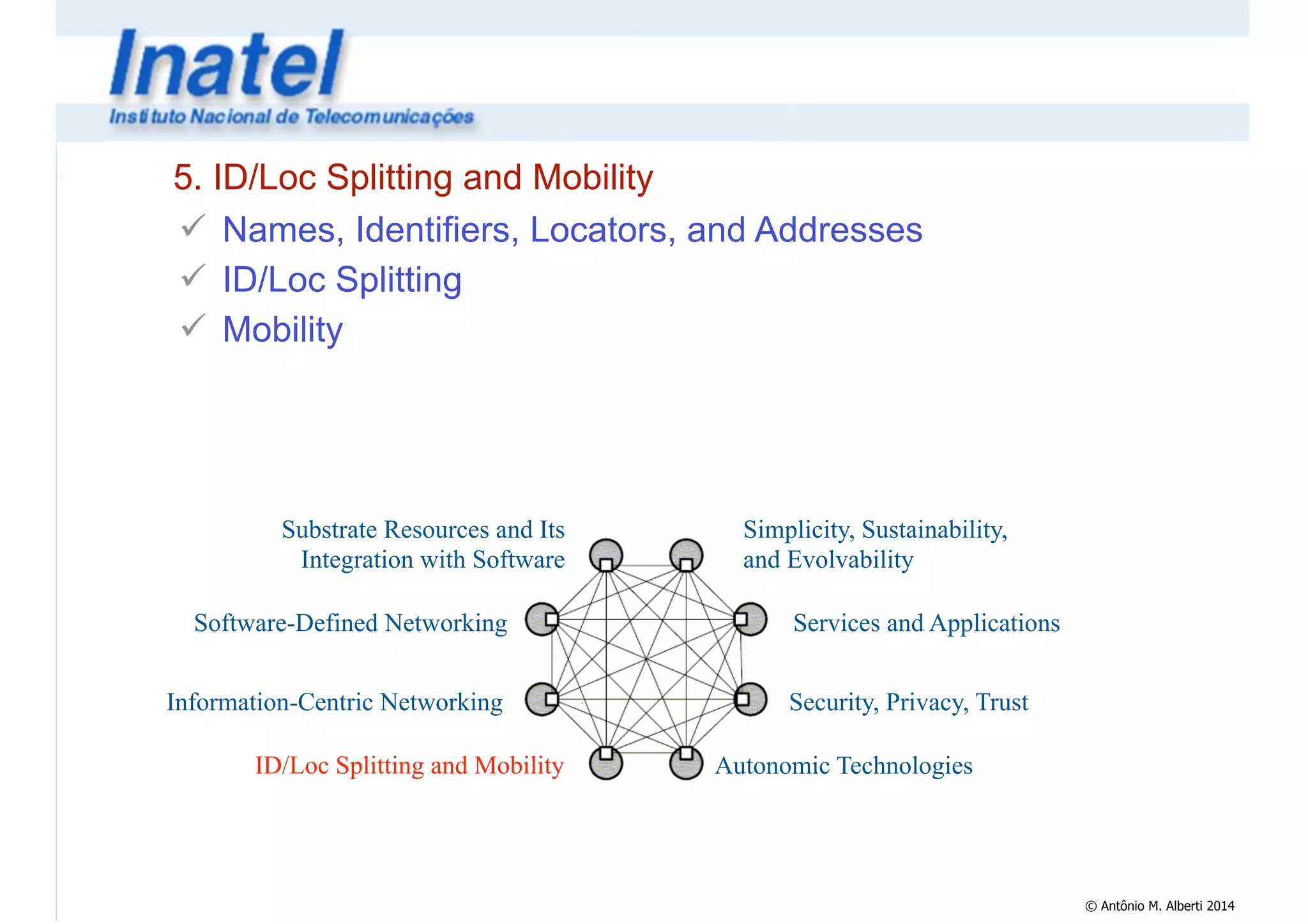 © Antônio M. Alberti 2014 
5. ID/Loc Splitting and Mobility 
! Names, Identifiers, Locators, and Addresses 
! ID/Loc Splitting 
! Mobility 
Simplicity, Sustainability, 
and Evolvability 
Services and Applications 
Security, Privacy, Trust 
Autonomic Technologies 
Substrate Resources and Its 
Integration with Software 
Software-Defined Networking 
Information-Centric Networking 
ID/Loc Splitting and Mobility 
 