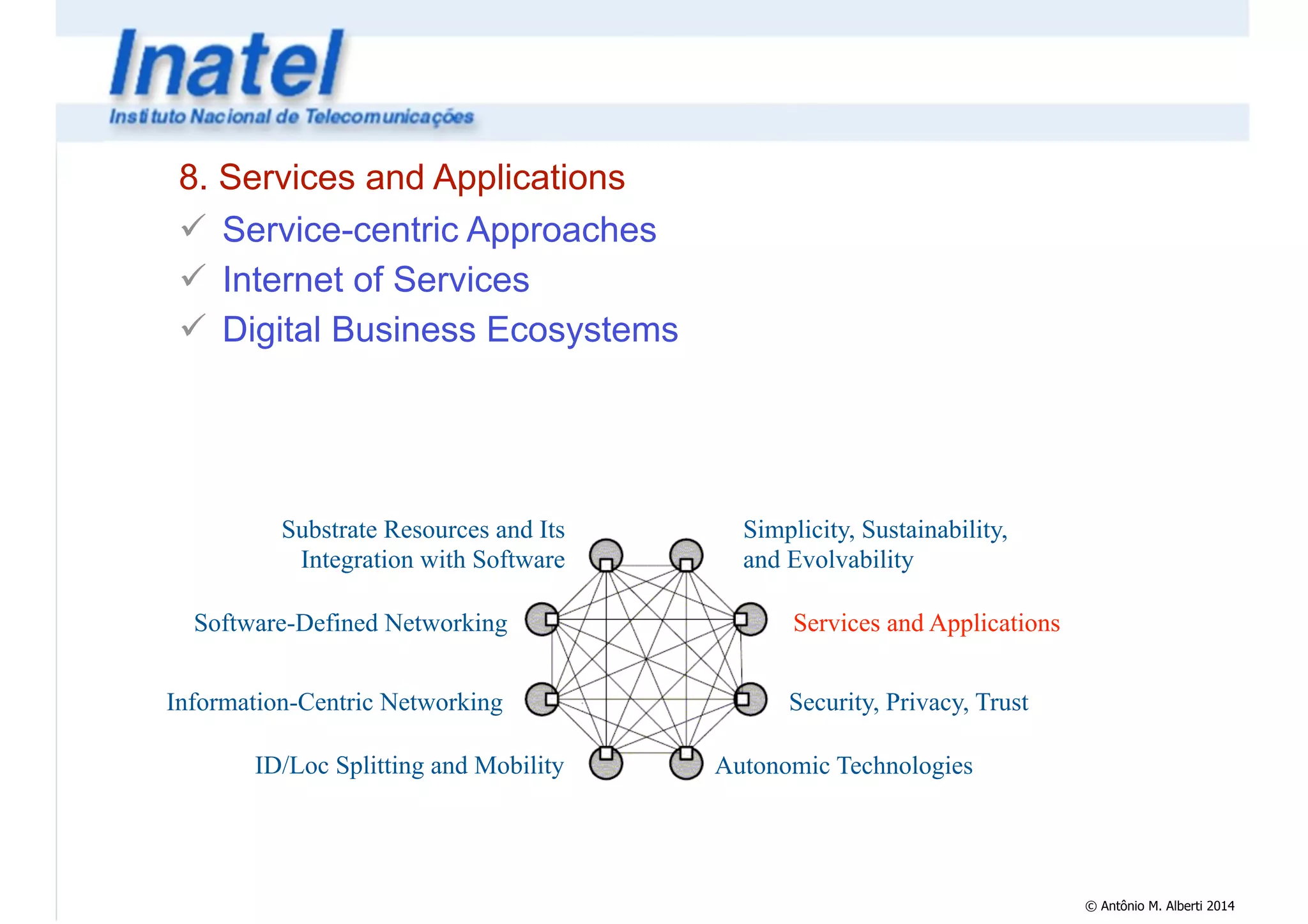 © Antônio M. Alberti 2014 
8. Services and Applications 
! Service-centric Approaches 
! Internet of Services 
! Digital Business Ecosystems 
Simplicity, Sustainability, 
and Evolvability 
Services and Applications 
Security, Privacy, Trust 
Autonomic Technologies 
Substrate Resources and Its 
Integration with Software 
Software-Defined Networking 
Information-Centric Networking 
ID/Loc Splitting and Mobility 
 