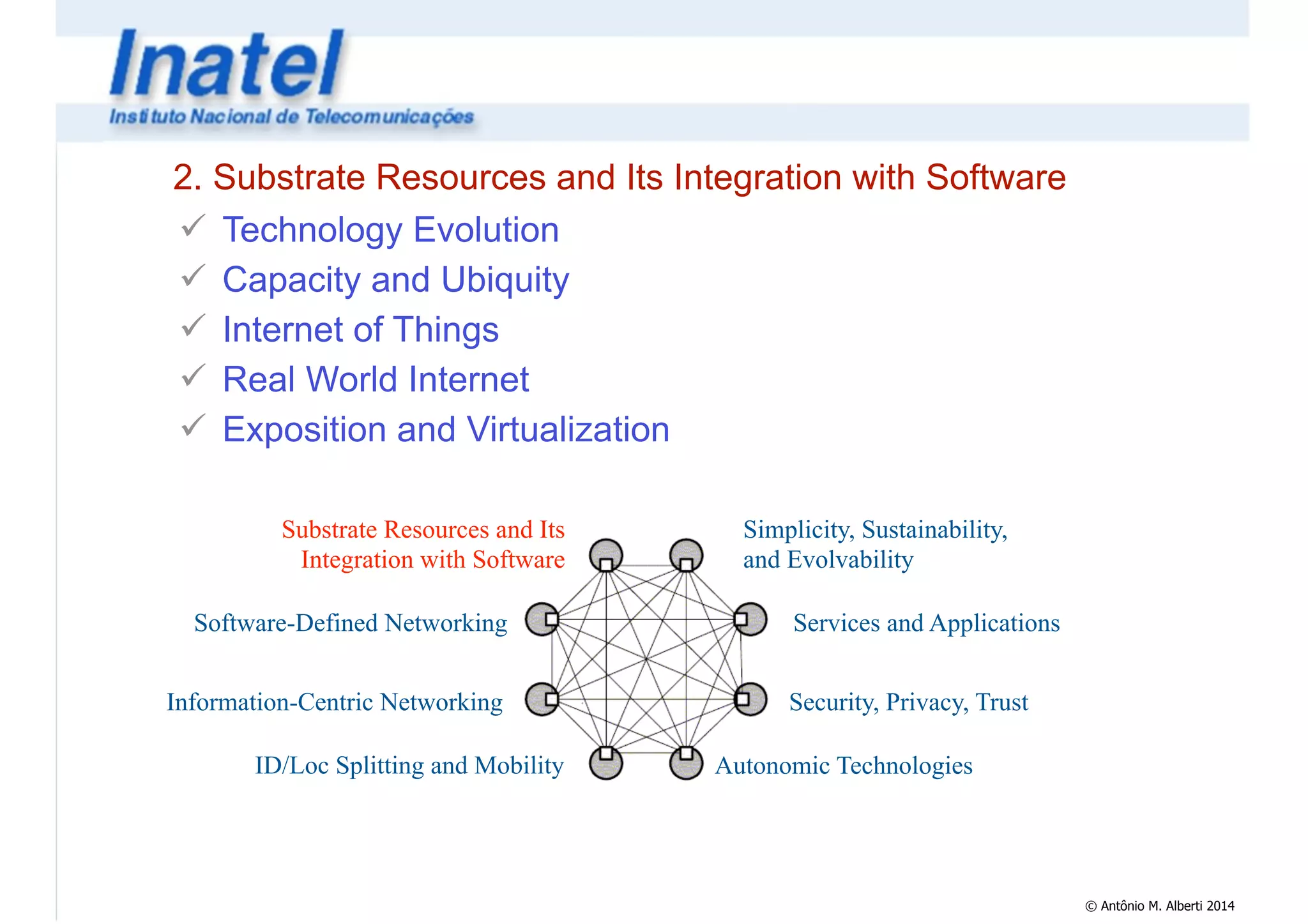 © Antônio M. Alberti 2014 
2. Substrate Resources and Its Integration with Software 
! Technology Evolution 
! Capacity and Ubiquity 
! Internet of Things 
! Real World Internet 
! Exposition and Virtualization 
Simplicity, Sustainability, 
and Evolvability 
Services and Applications 
Security, Privacy, Trust 
Autonomic Technologies 
Substrate Resources and Its 
Integration with Software 
Software-Defined Networking 
Information-Centric Networking 
ID/Loc Splitting and Mobility 
 