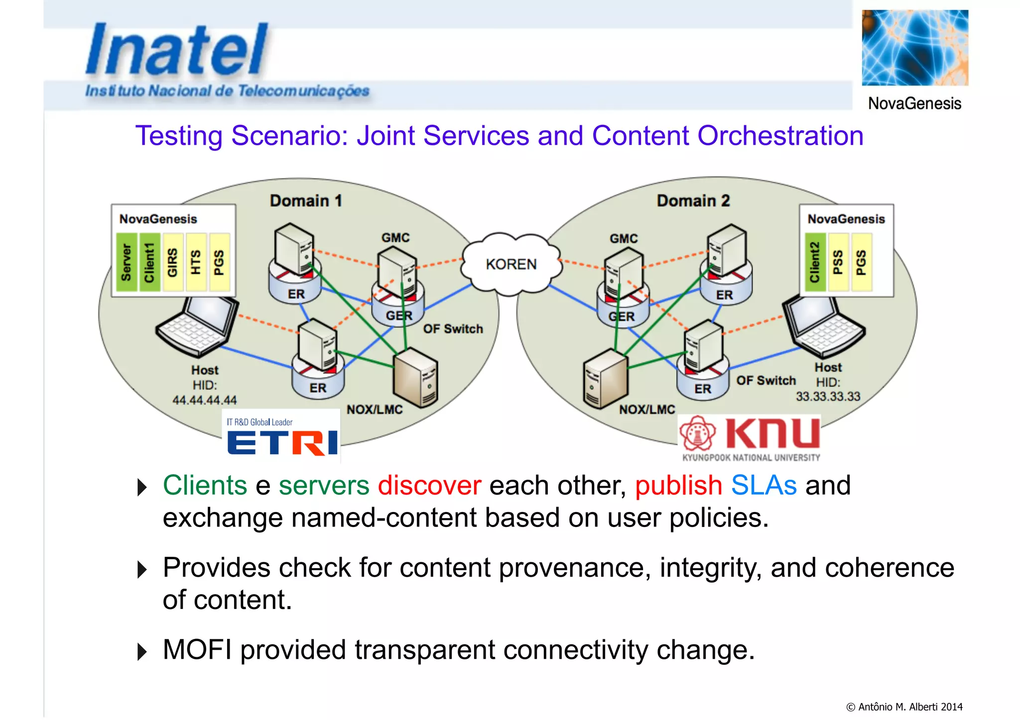 Testing Scenario: Joint Services and Content Orchestration 
‣ Clients e servers discover each other, publish SLAs and 
exchange named-content based on user policies. 
‣ Provides check for content provenance, integrity, and coherence 
of content. 
‣ MOFI provided transparent connectivity change. 
© Antônio M. Alberti 2014 
 