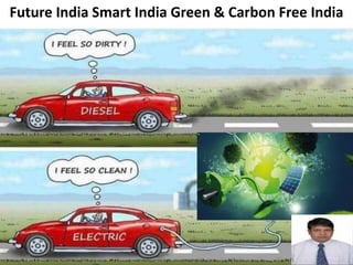 Future India Smart India Green & Carbon Free India
 