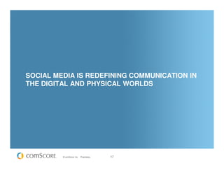 SOCIAL MEDIA IS REDEFINING COMMUNICATION IN
THE DIGITAL AND PHYSICAL WORLDS




         © comScore, Inc.   Proprietary.   17
 