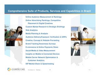 Comprehensive Suite of Products, Services and Capabilities in Brazil

              Online Audience Measurement & Rankings
              Online Advertising Rankings, Competitive
                Placement & Digital Creatives
              Custom Market Research & Strategic Briefings
              Web Analytics
              Media Planning & Analysis
              Audience Delivery/Exposure Verification & GRPs
              Creative, Concept & Website Pre-testing
              Brand Tracking/Awareness Surveys
              E-commerce & Online Payments Share
              Social Media & Video Measurement
              Insights on Mobile & Connected Devices
              Mobile Carrier Network Optimization &
                Customer Analytics
              ISP Market Share & Speed-testing


                © comScore, Inc.   Proprietary.   4               V1011
 