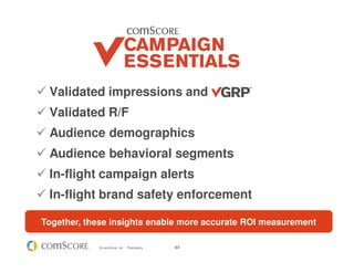 Validated impressions and
 Validated R/F
 Audience demographics
 Audience behavioral segments
 In-flight campaign alerts
 In-flight brand safety enforcement

Together, these insights enable more accurate ROI measurement

            © comScore, Inc.   Proprietary.   44
 